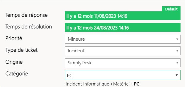 SLA: Intégration Transparente
